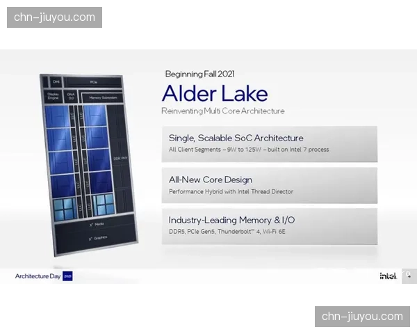 神经网络视频超采样技术在当前周期实装 提升了既有赛事档案的商业清晰度