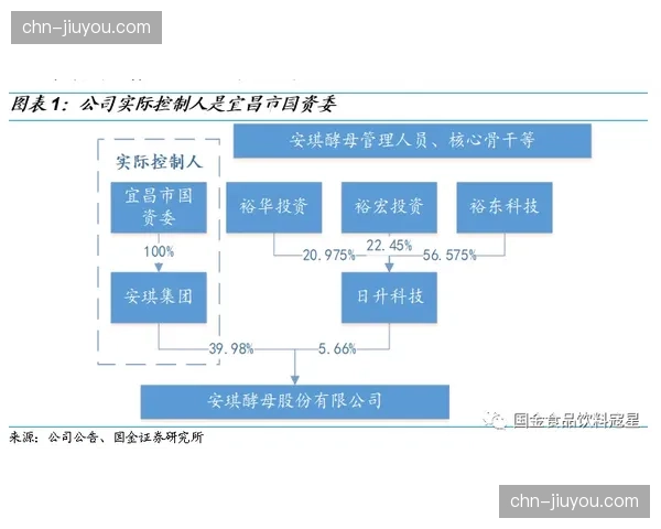 法甲与流媒体平台Dazn就下周期转播权开启独家谈判